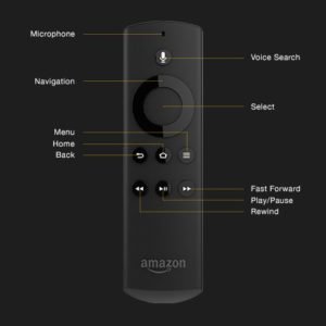 Fire Stick remote
